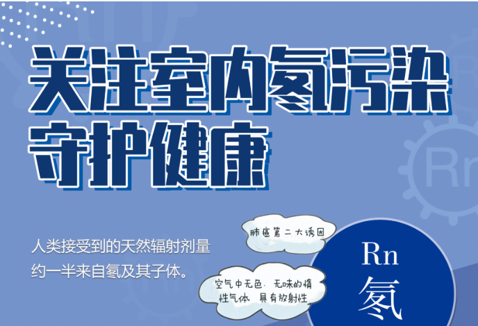 放射防护系列海报