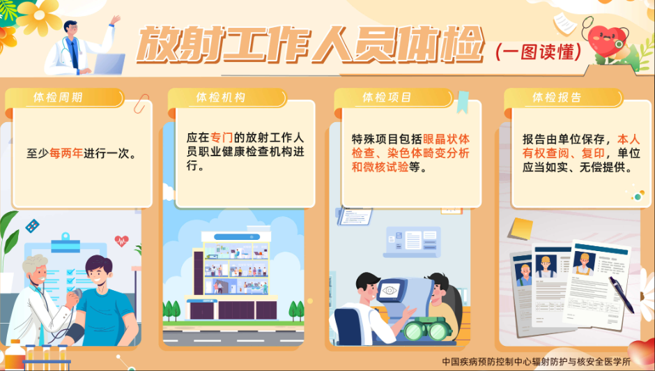 放射工作人员体检