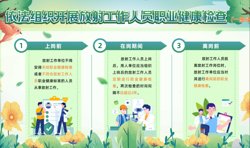 依法组织开展放射工作人员职业健康检查