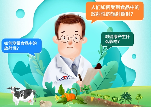 食品放射性安全你问我答