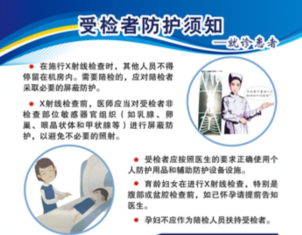 放射诊疗安全与防护告知科普挂图（一套3张）
